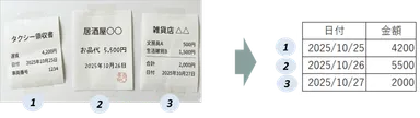 複数枚領収書