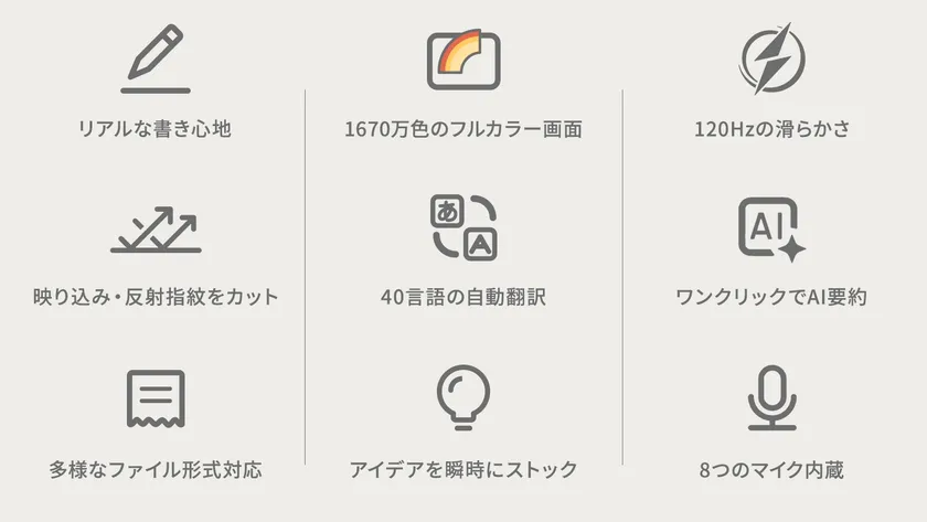 【Note A1 NXTPAPER】の特徴