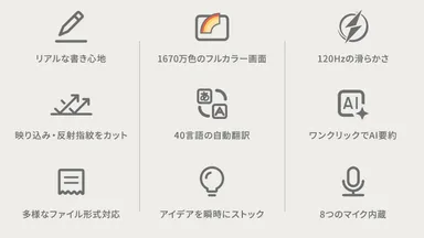 【Note A1 NXTPAPER】の特徴