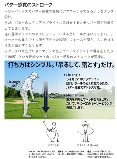 広田ゴルフ ステルス・チッパー C-SOLID ストロークイメージ