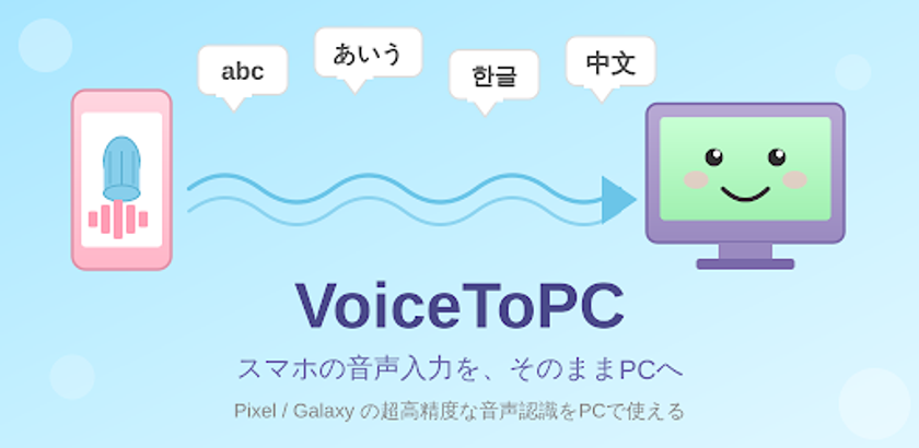 世界No.1精度「PCへの音声入力」の超！神アプリ、誕生　
スマホの音声認識をそのままPCへ──
世界最高精度(※)のPC音声入力アプリ
「VoiceToPC」をGoogle Playにて公開