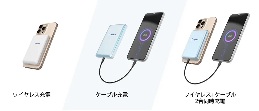 充電イメージ