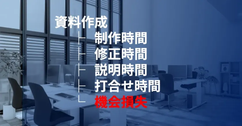 資料作成の「見えないコスト」