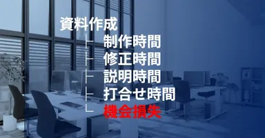 資料作成の「見えないコスト」