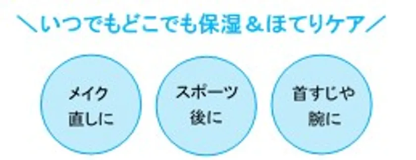 いつでもどこでも保湿&ほてりケア