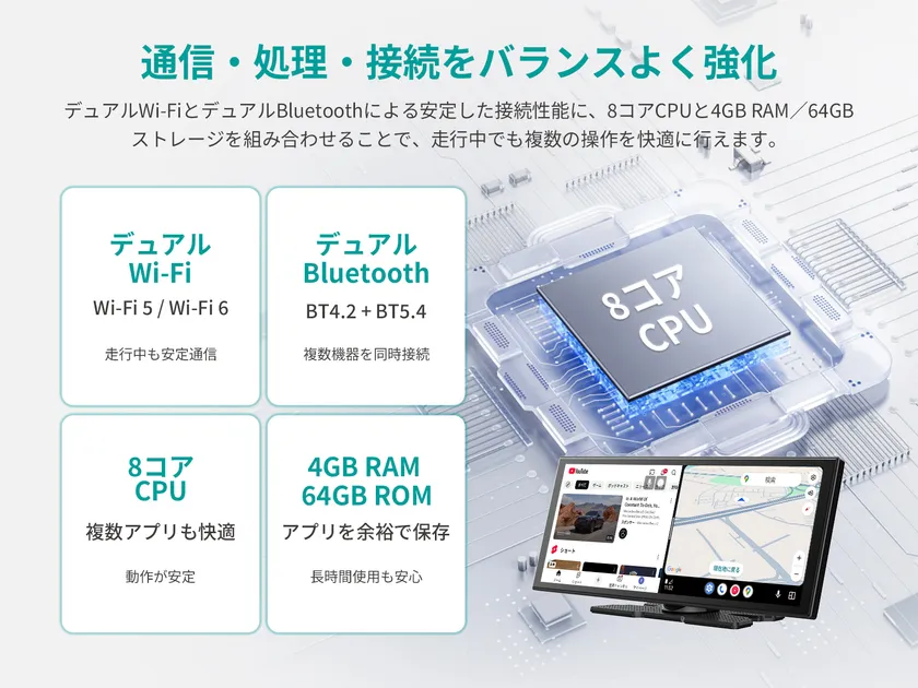 通信・処理・接続を強化