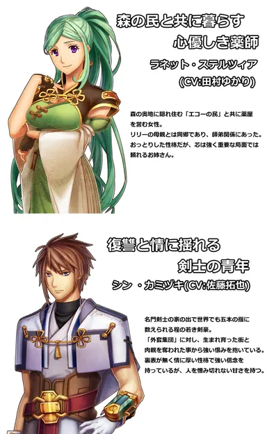 ラネット・ステルツィア／シン・カミヅキ