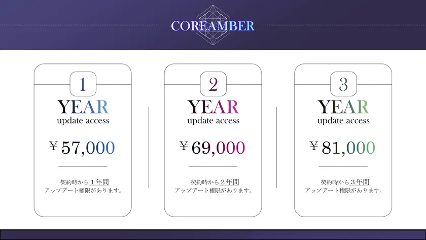 COREAMBERプラン