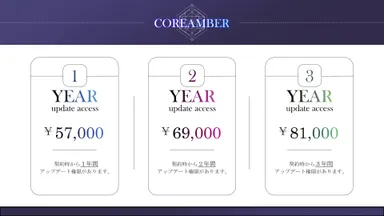 COREAMBERプラン