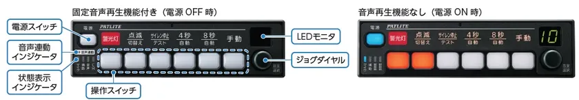 緊急走行時でも操作しやすいフェイスデザイン、レイアウト