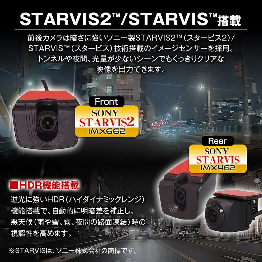 STARVIS2搭載