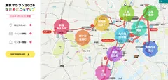 東京マラソンコース