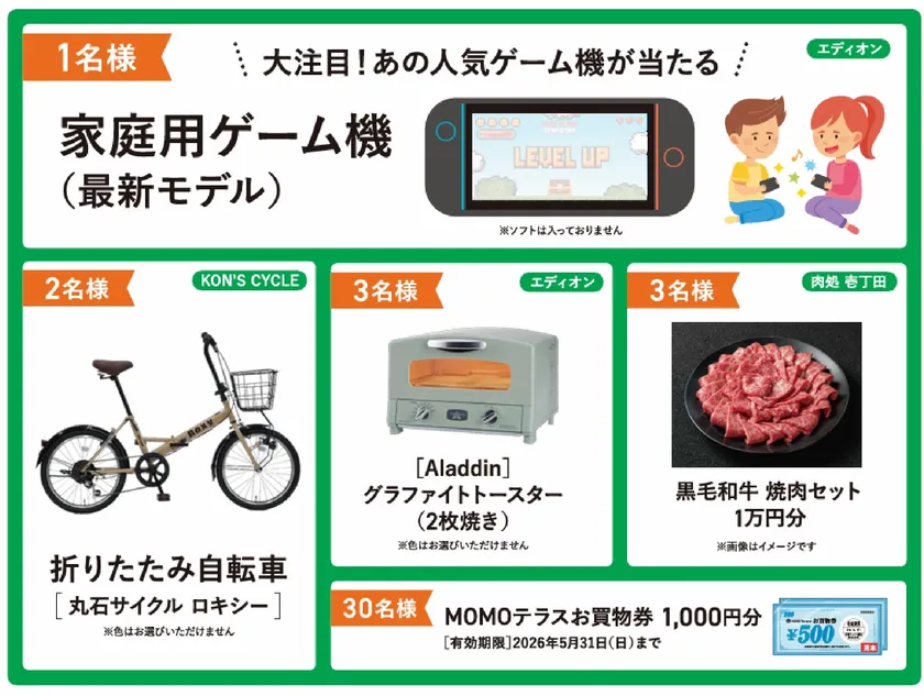 春のわくわくプレゼント応募抽選会_賞品一覧