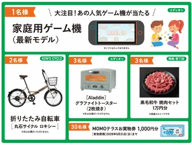 春のわくわくプレゼント応募抽選会_賞品一覧