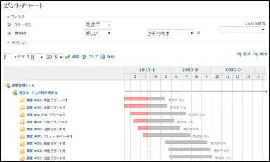学生が開発したシステムの一部　野菜の収穫、栽培管理をスムーズに行うことができる 2