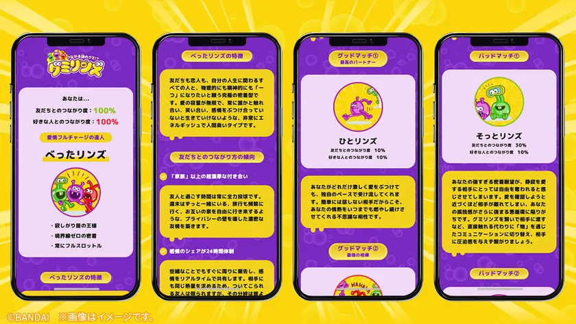 つながリンズ診断(イメージ)