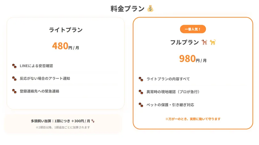 みまもリンク料金プラン