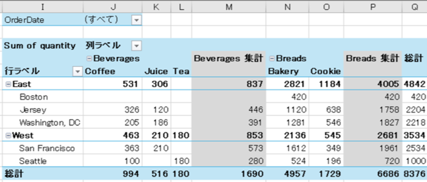 .NET 10／Visual Studio 2026で利用可能！
Windows Forms向けコンポーネント3製品の新版をリリース
