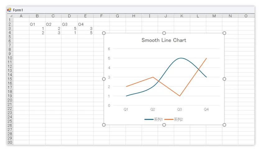 拡張チャート機能を追加