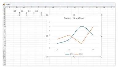 拡張チャート機能を追加