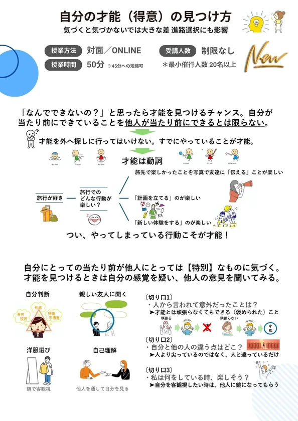 『自分の才能(得意)の見つけ方』概要