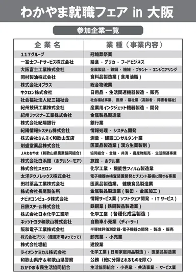 参加企業はこちら