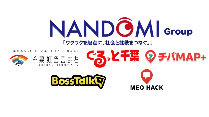 株式会社ナンドミマーケティングループ