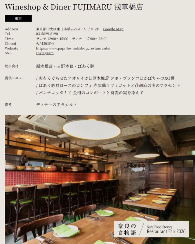 FUJIMARU 浅草橋店(東京)