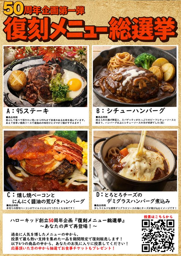 【創業50周年】名古屋の老舗ステーキハウス「ハローキッド」が、
歴代の“幻のメニュー”復活を賭けた
『復刻メニュー総選挙』を2/17より開催！