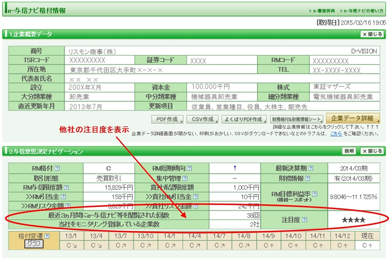 使い方 今般
