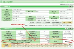 「注目度表示機能」サービスイメージ