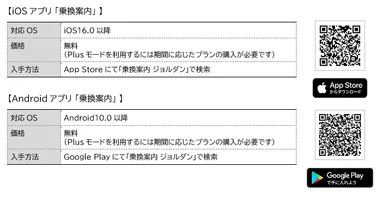 「乗換案内」アプリダウンロード