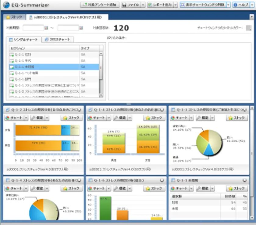 ダイナミック分析ツール