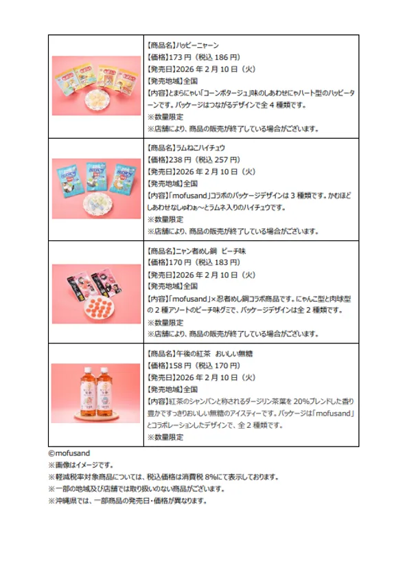 <リリース内商品詳細(6)>