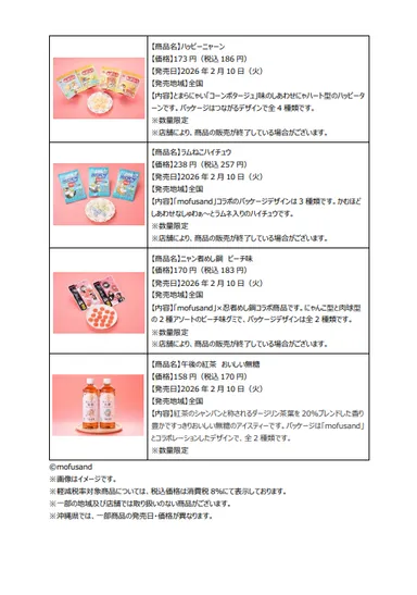 ＜リリース内商品詳細(6)＞