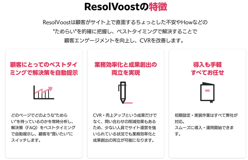 ResolVoostの特徴