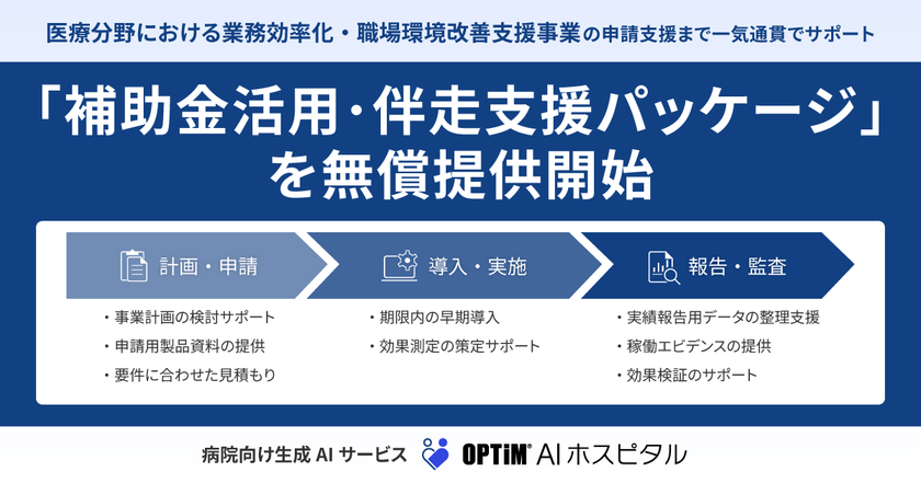 医療機関の生成AI活用を加速する
「補助金活用・伴走支援パッケージ」を無償提供開始