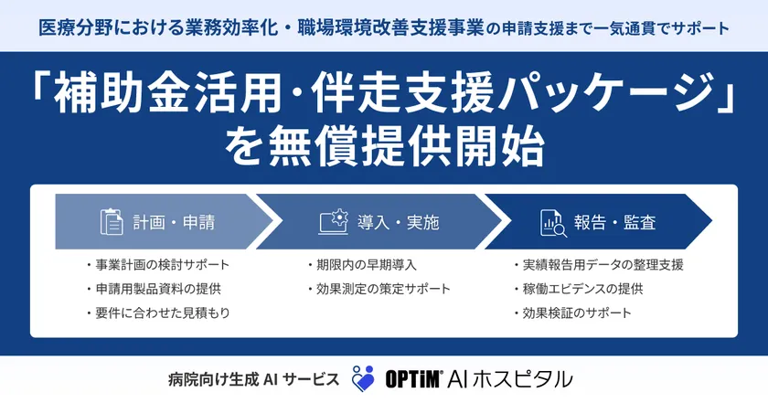 医療機関の生成AI活用を加速する「補助金活用・伴走支援パッケージ」を無償提供開始