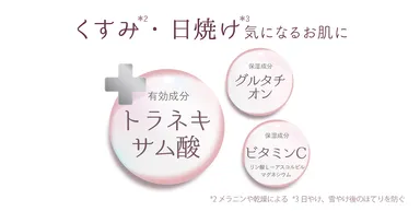 美白ケア有効成分トラネキサム酸&サポート保湿成分配合