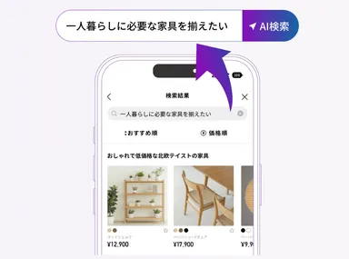 コンテキスト検索機能のイメージ