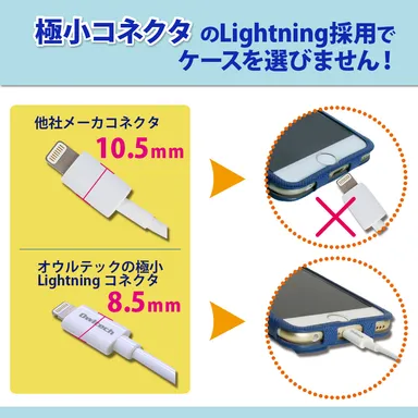 極小Lightningコネクタ