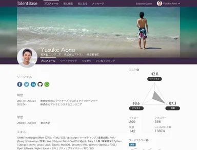 プロフィールページ