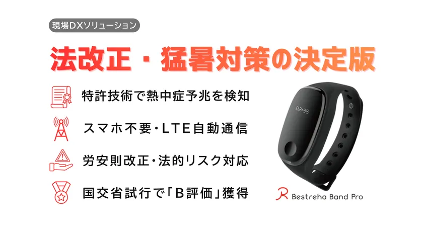 ベストリハバンドPro