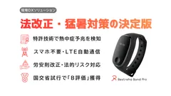 ベストリハバンドPro