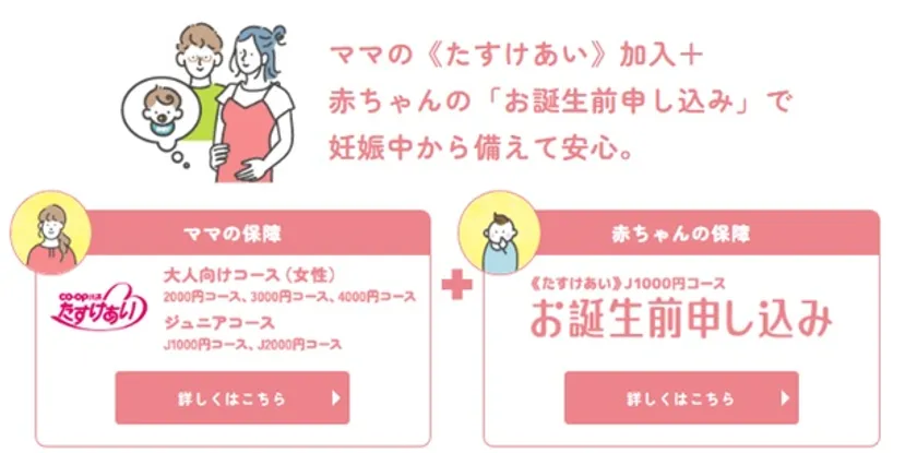 CO・OP共済 お誕生前申し込み