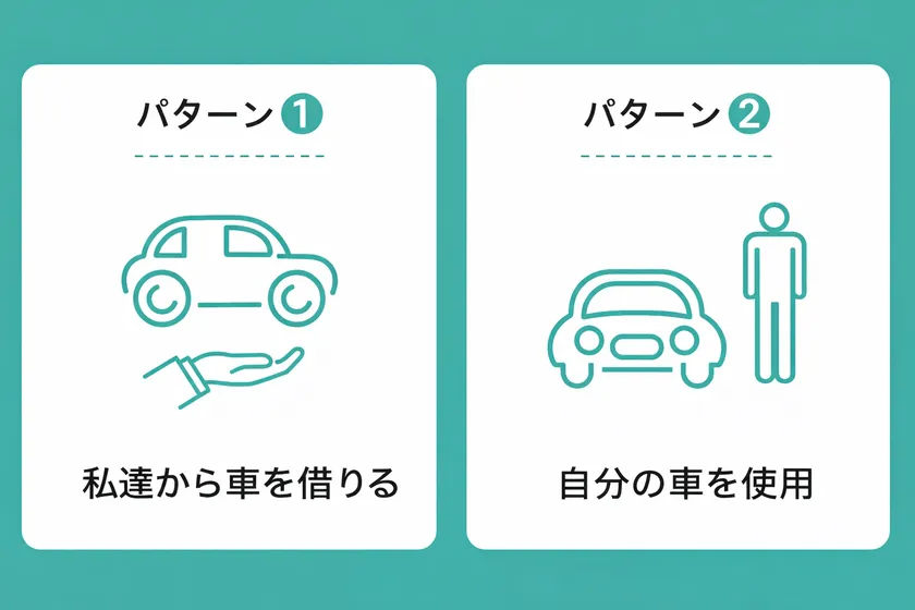 レンタカーのパターン