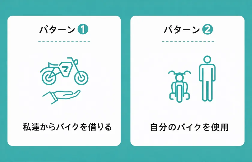 レンタルバイクのパターン