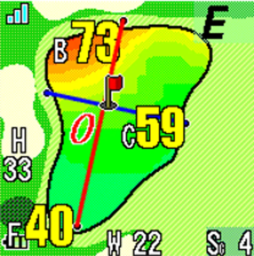 グリーンビュー・グリーンセンター・フロントエッジ・バックエッジ