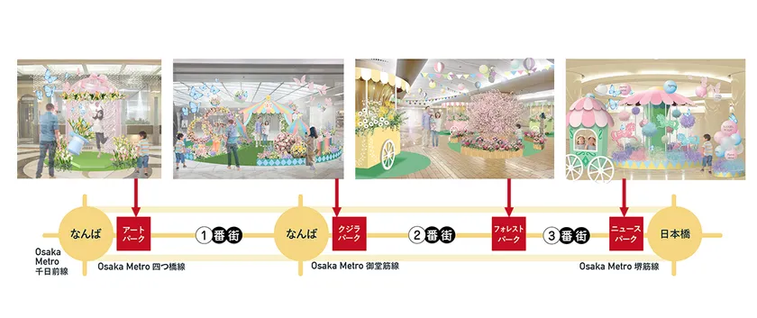 開催場所