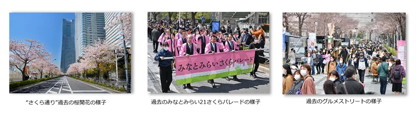 過去の様子
